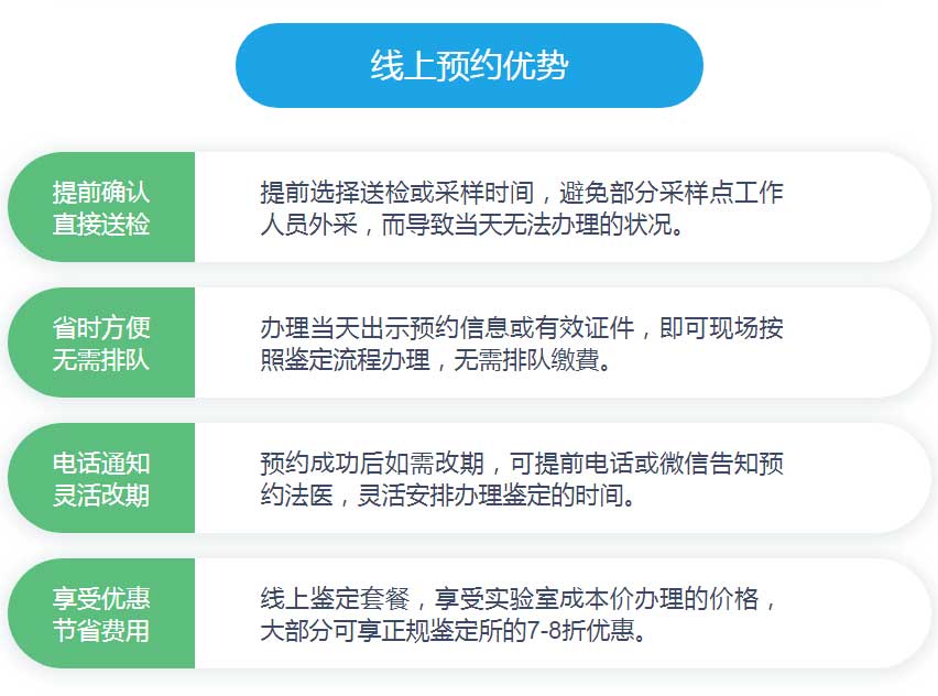線上預(yù)約優(yōu)勢